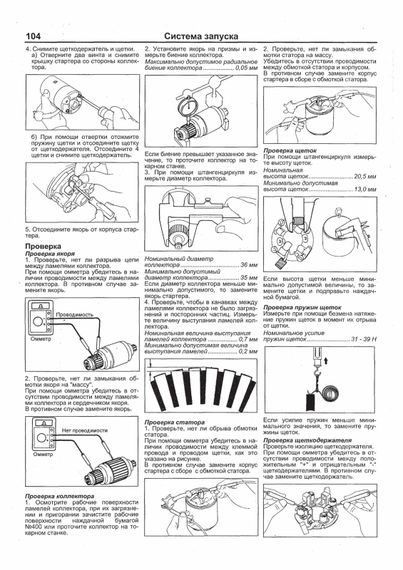 Toyota Toyoace / Dyna 200, 300, 400. Руководство по ремонту. Книга. | Зображення 2