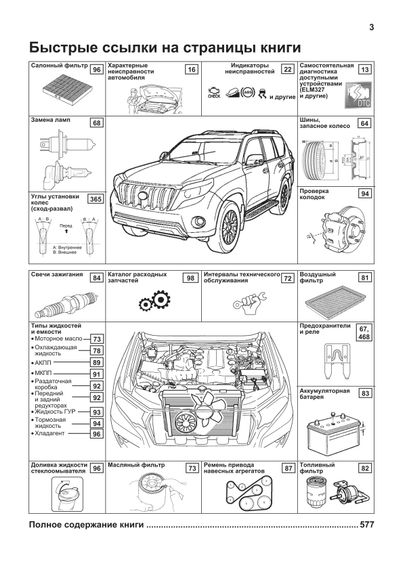 Toyota Land Cruiser Prado 150. Посібник з ремонту й експлуатації. Книга | Зображення 1