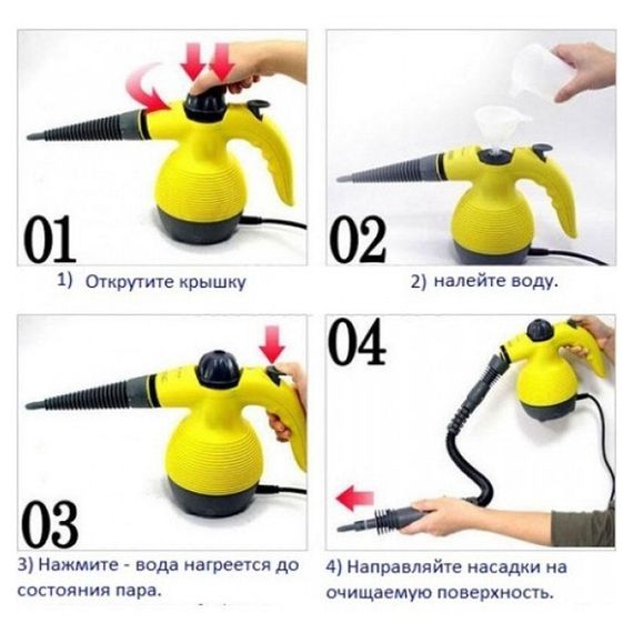 Відпарювач із функцією пароочисника Steam Cleaner DF-A001 (TM-115)/Рожевий відпарювач | Зображення 7