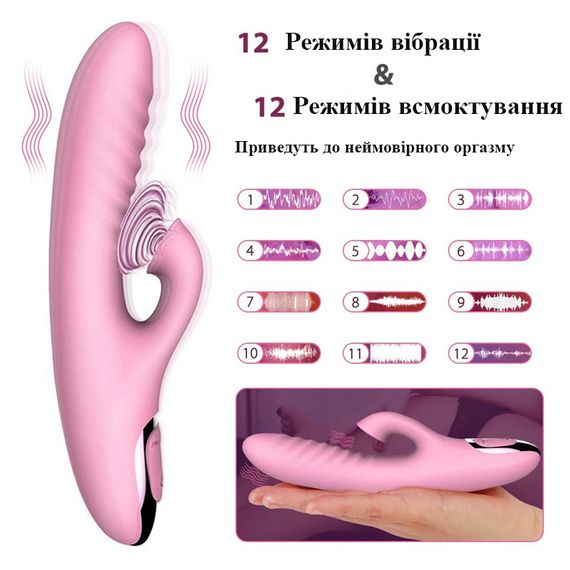 Вібратор із вакуумною стимуляцією клітора (червоний, USB) | Зображення 5