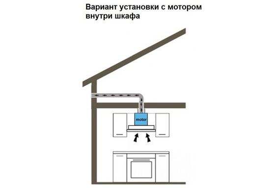 Витяжка Fabiano In-spiro 90 Inox Silence+ 8103.504.0037 | Зображення 3