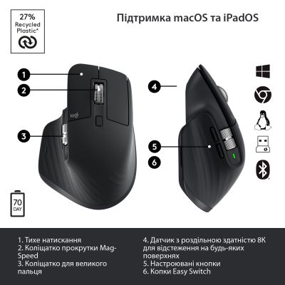Мышка Logitech MX Master 3S Performance Wireless Mouse Bluetooth Graphite (910-006559) (910-006559) | Зображення 5