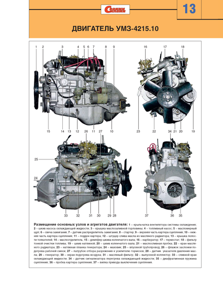 ГАЗ 2705 / 3221 / 3302 Газель. Посібник з ремонту й експлуатації. Книга | Зображення 5
