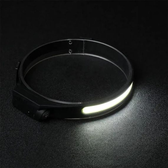 Налобный сенсорный фонарь BL-G28 All Perspectives Induction Headlamp Гибкий аккумуляторный LED фонарик | Зображення 3