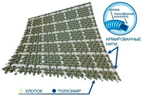 Костюм дитячий ARMY KIDS для хлопчиків Зірниця камуфляж Піксель | Зображення 5