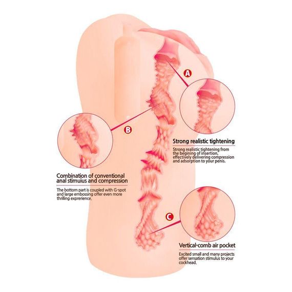 Мастурбатор-вагина Kokos Bellana Onahole Vibe | Зображення 3