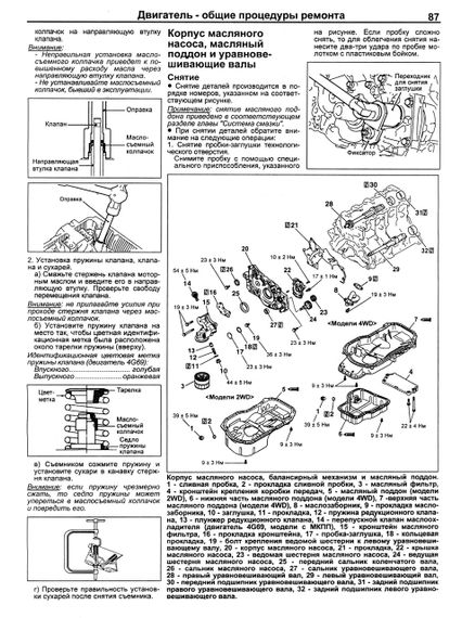 Mitsubishi Outlander. Посібник з ремонту й експлуатації. Книга. | Зображення 2