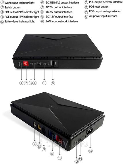 Мини-ИБП Andowl Q-UP900X1 – бесперебойник 10000 mAh для Wi-Fi роутера, модема, IP-камер и LED-освещения | Зображення 2