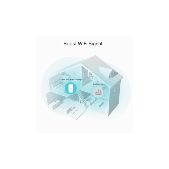 Ретранслятор TP-Link RE330 | Зображення 5