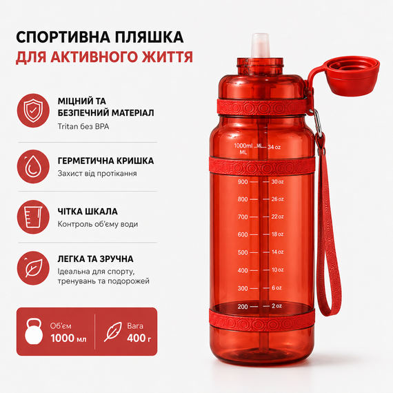 Удобная спортивная бутылка с соломинкой 1000 мл из тритана красная | Зображення 3