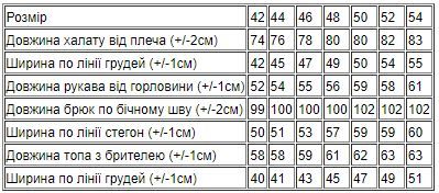 Комплект жіночий (халат, майка, штани) Носи своє 50 Малиновий (p-7859-124807) | Зображення 2
