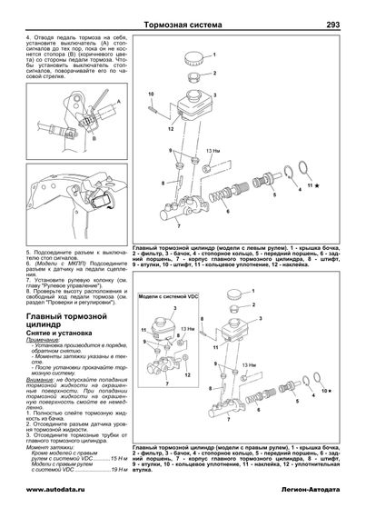 Subaru Impreza. Посібник з ремонту й експлуатації. Книга | Зображення 8