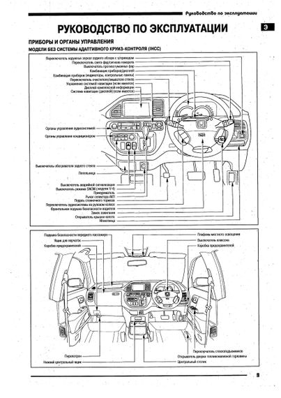Honda Avancier. Руководство по ремонту и эксплуатации. Книга | Зображення 6