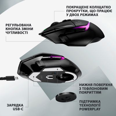 Мышка Logitech G502 X Plus Wireless Black (910-006162) (910-006162) | Зображення 6