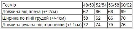 Вітровка жіноча (демісезон) Носи своє 56/58 Рожевий (p-15319-175221) | Зображення 4