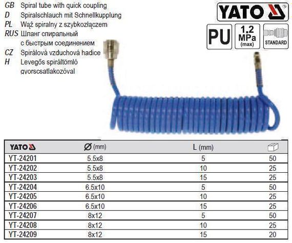 Шланг пневматичний YATO Польща поліуретан Ø=8/12 ≤12 Bar l=15 м YT-24209