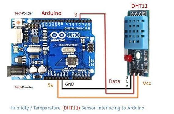 Модуль датчика температуры и влажности для Arduino DHT11 (цифровой интерфейс) | Зображення 2