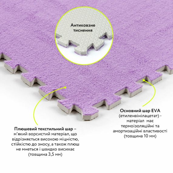 Підлога-пазл плюшевий 60х60х1см Фіолетовий (D) SW-00002087 | Зображення 2