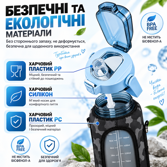 Спортивная бутылка для воды XL 2000 мл (2 л) с соломинкой, защитным камуфляжным чехлом и ремешком - Голубая | Зображення 1