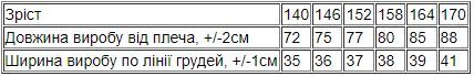 Сукня для дівчинки (підліткова) Носи своє 170 Малиновий (p-11094-120432) | Зображення 2