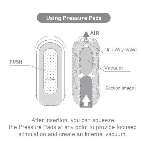 Вибромастурбатор Tenga Flip Zero Electronic Vibration White, изменяемая интенсивность, раскладной sexstyle | Зображення 7