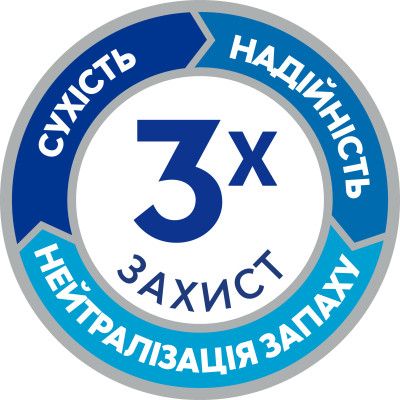 Подгузники для взрослых Tena Pants Plus S 14 (7322541773346) | Зображення 5
