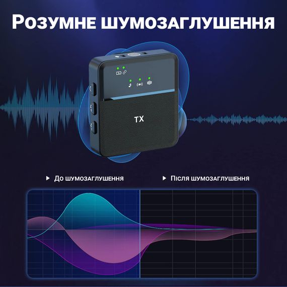 Беспроводной петличный радиомикрофон Savetek P37, универсальная петличка с Lightning и Type-C разъемами, для iPhone/Android | Зображення 7