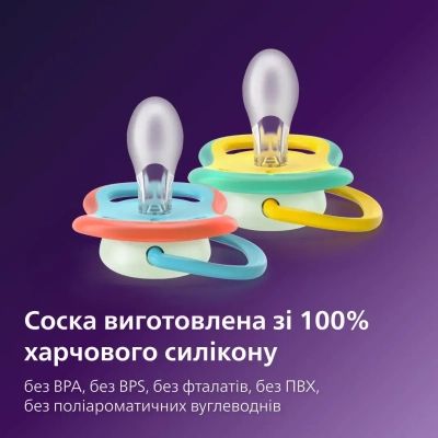 Пустышка Philips AVENT Ultra Air Нічна 18+ місяців 2 шт, блакитно-жовта (SCF376/32) | Зображення 9