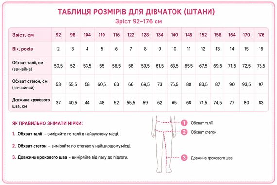 Підліткові джинси для дівчинки C&A 170 см Блакитні (26080805H) | Зображення 6