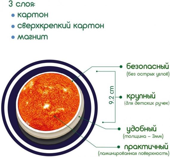 Набор магнитов Magdum "Мир космоса" ML4031-22 EN | Зображення 4