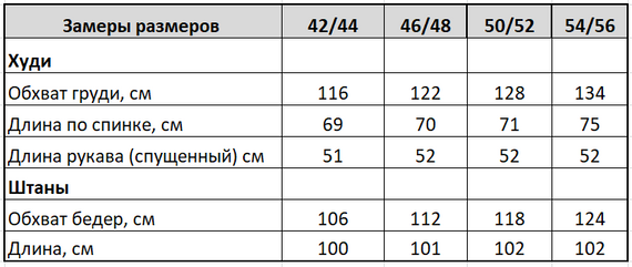 Женский теплый спортивный костюм на флисе худи и штаны NB23038 цвет зеленый, размер 50/52 | Зображення 6