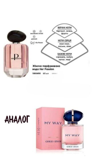 Женская парфюмерная вода Farmasi Her Passion 60 мл | Зображення 7