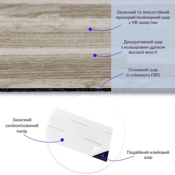 Самоклеюча вінілова плитка 152.4х914.4х1.5мм Сіро-бежева, ціна за 1 шт. (СВП-008) Матова SW-00000286 | Зображення 1