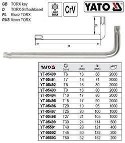 Ключ TORX Г-образний CrV Т15 17х90 мм YATO-05495