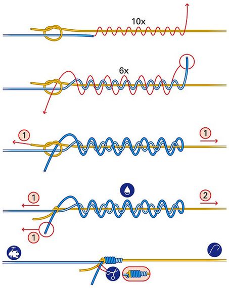 Флюорокарбон PB Products Blue Ant Fluoro Carbon 50m (прозрач.) 28lb | Зображення 2