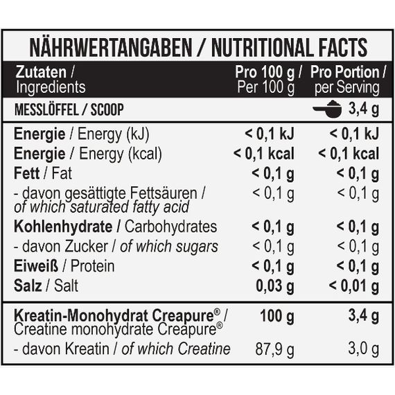 Креатин моногідрат MST Nutrition Creatine PRO Creapure 300 g /88 servings/ | Зображення 1