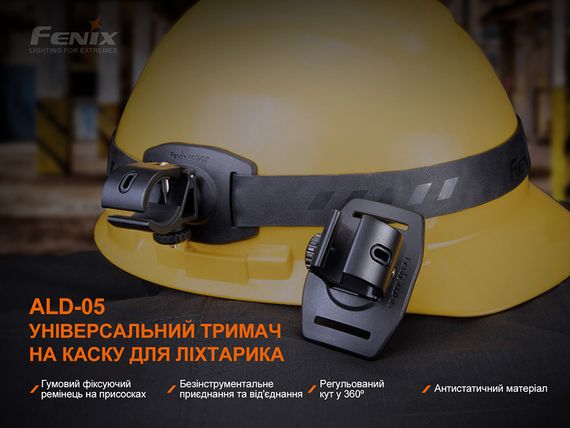 Універсальне кріплення на шолом з пов'язкою Fenix ALD-05 | Зображення 3