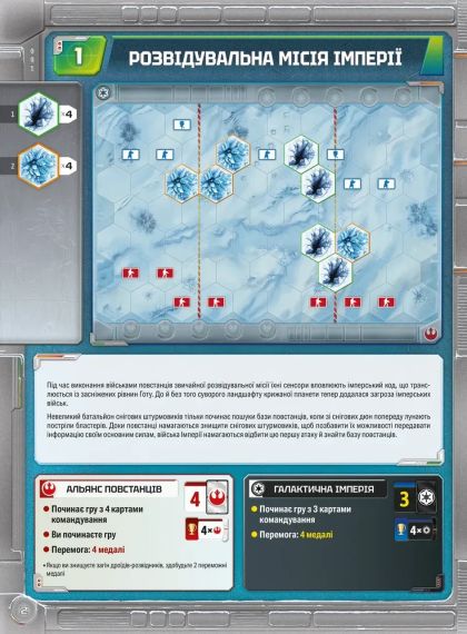 Настільна гра Зоряні війни. Битва за Гот (Star Wars: Battle of Hoth) | Зображення 3