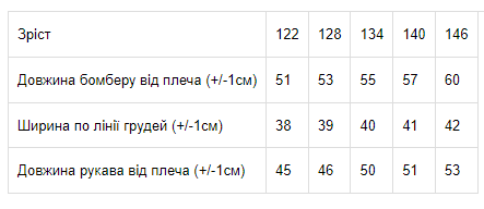 Бомбер для хлопчика Носи своє 146 Сірий (p-6672-66812) | Зображення 5