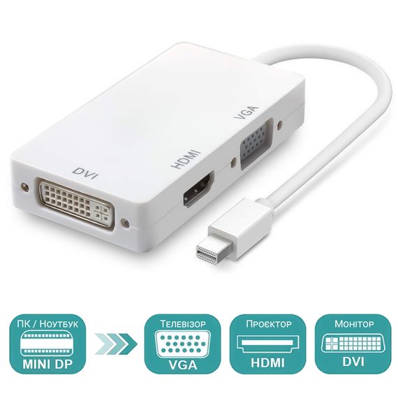 Відео адаптер, конвертер 3в1 з Mini DisplayPort на HDMI/VGA/DVI роз'єми Addap MDPA-02Mix, 4K / 1080P | Зображення 2