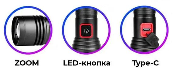 Карманный ручной фонарь RB-288 аккумуляторный фонарик с зумом TG LED Type-C 18650 | Зображення 2