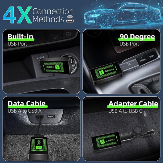 Бездротовий адаптер CarPlay Lyssiefeel, USB-A USB-C, для авто з дротовим CarPlay, карплей для iPhone iOS 10+ | Зображення 1