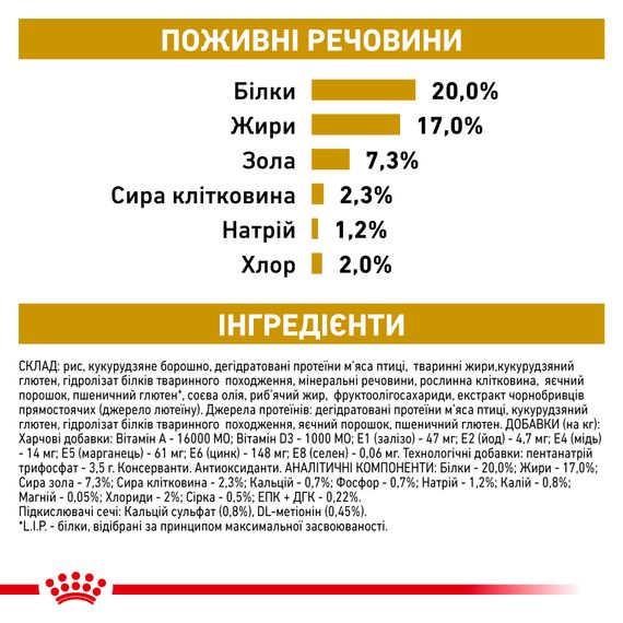 Сухий корм Royal Canin Vd Canine Urinary S/O Small Dog для собак малих розмірів вагою до 10 кг при захворюванні нижніх сечовивідних шляхів 1.5 кг | Зображення 5