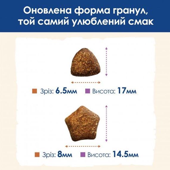 Сухой корм Dog Chow для взрослых собак больших пород от 2 до 9 лет, с индейкой 14кг | Зображення 5