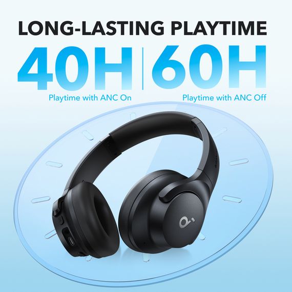 Гарнітура Anker SoundСore Q20i Black | Зображення 9
