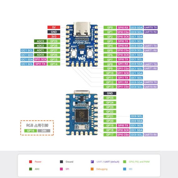 Микроконтроллер Raspberry Pi RP2040 Zero Type-C | Зображення 3
