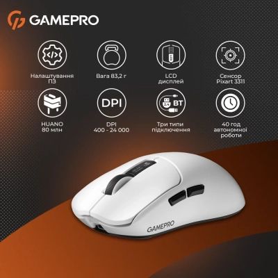 Мышка GamePro Genesis Ranker Wireless/Bluetooth/USB White (GM012W) | Зображення 6