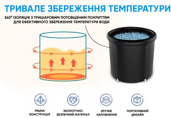 Каркасна крижана кріо ванна EasyFit круглий басейн для оздоровлення (EF-2306) | Зображення 4