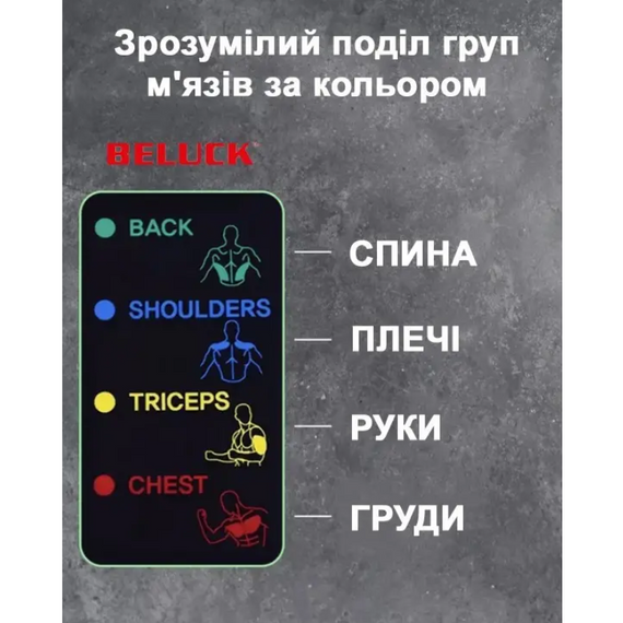 Багатофункціональний тренажер для дому, переносний портативний тренажер Чорний   знижка | Зображення 4