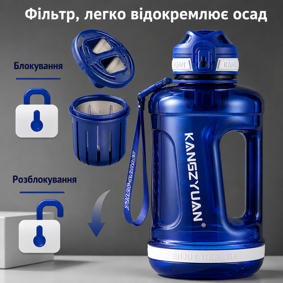 Эко-бутылка KANGZYUAN 1500 мл (1.5 л) - Синяя Tritan BPA-free, ударопрочная, спортивная с ручкой и ремешком | Зображення 6